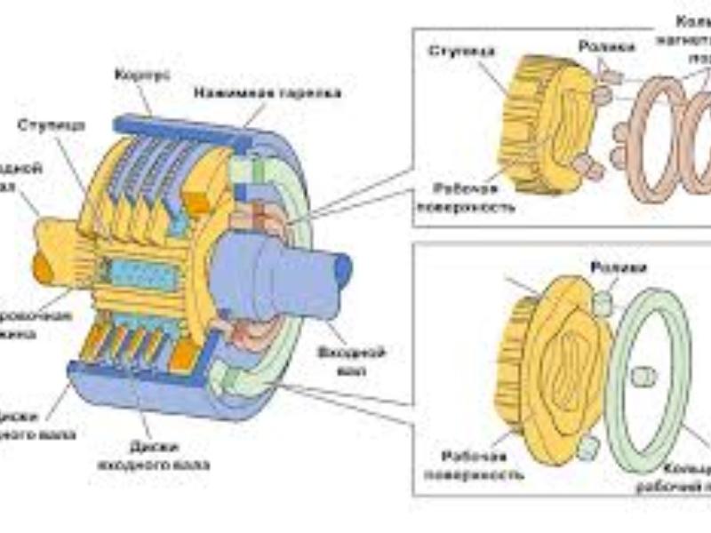ФОТО Двигатель для Opel Vivaro  Киев