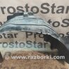 Подкрылок передний правый Subaru Forester