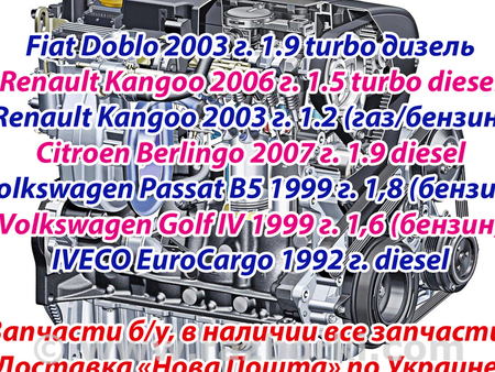 Двигатель для Volkswagen Passat B5 (08.1996-02.2005) Бровары