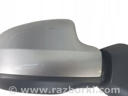 ФОТО Зеркало для Renault Duster Киев