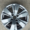Диск Peugeot 2008