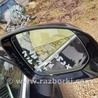 Зеркало Volvo XC90