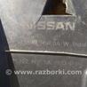 Защита двигателя Nissan Qashqai