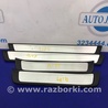 Накладка порога внутренняя Acura RDX TB3, TB4 (03.2012-12.2015)