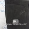 ФОТО Обшивка крышки багажника для Acura RDX TB3, TB4 (03.2012-12.2015) Киев