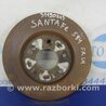 Диск тормозной передний Hyundai Santa Fe CM (05-12)