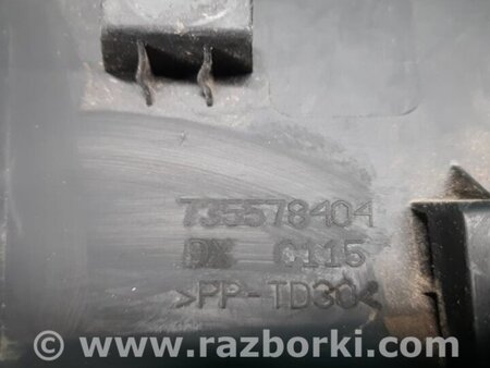 ФОТО Накладка крыла (расширитель арки) для Jeep Renegade (BU) (2014-) Киев