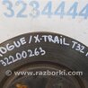 ФОТО Диск тормозной передний для Nissan X-Trail T32 /Rogue (2013-) Киев