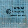 ФОТО Стекло двери для Toyota Camry 50 XV55 (04.2014-07.2018)  Киев