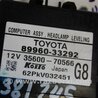 Блок электронный Toyota Camry 50 XV55 (04.2014-07.2018) 