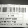 ФОТО Бардачок для Ford Mondeo 4 (09.2007-08.2014) Киев
