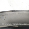 ФОТО Накладка арки для Ford Escape 3 (01.2012-12.2018) Киев