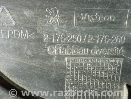 ФОТО Карта двери для Peugeot 207 Киев