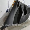 ФОТО Карта двери для Mazda 3 BM (2013-...) (III) Киев