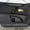 Карта двери Toyota Avensis T29 (15-18)