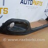 ФОТО Аеродинамический обвес весь для Citroen C3 Киев