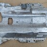 Защита двигателя Land Rover Range Rover Evoque