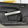 Карта двери Mazda 2 DE (2007-2015)