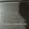 ФОТО Защита днища для Renault Duster Киев