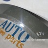 ФОТО Накладка крыла для Audi (Ауди) E-tron 50/55/S (10.2018-...) Киев