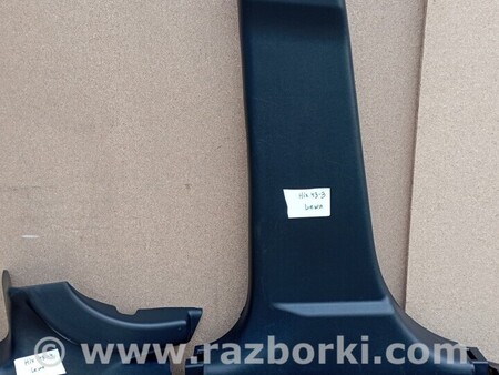 ФОТО Накладка двери для Hyundai ix35 Tucson Киев