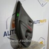 ФОТО Карта двери для Nissan Juke (10-19) Киев