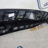 ФОТО Накладка передней панели для Nissan Juke (10-19) Киев