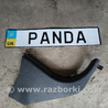 Накладка порога BMW X3 F25