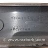 ФОТО Накладка дверей для Mitsubishi Pajero Sport Киев