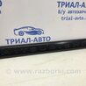 ФОТО Накладка дверей для Mitsubishi Pajero Sport Киев