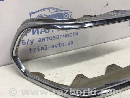 ФОТО Накладка для Mitsubishi Pajero Sport Киев