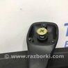 ФОТО дзеркало салону для KIA Sorento Киев