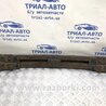 ФОТО Підсилювач бампера передній для KIA Sorento Киев
