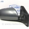 ФОТО Дзеркало праве для Toyota Avensis T270 (10.2008-12.2012) Киев
