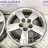 ФОТО Диски титану комплект R17 для Mitsubishi Outlander Киев