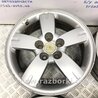 ФОТО Диски титану комплект R17 для Mitsubishi Outlander Киев