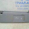 Козирок сонцезахисний правий Porsche Cayenne Type 955/957 (05-10)