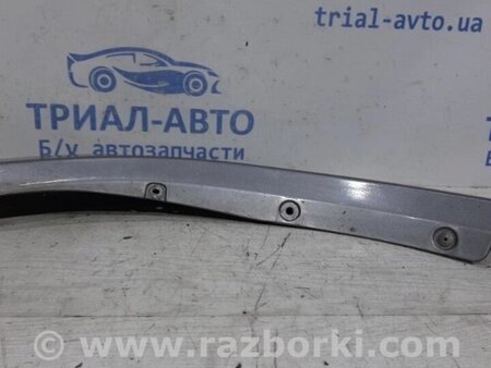 ФОТО Накладка дверей для Mitsubishi Outlander Киев