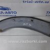ФОТО Накладка дверей для Mitsubishi Outlander Киев