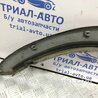 ФОТО Накладка крила для Mitsubishi Outlander Киев