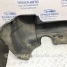 ФОТО Бампер задній для Hyundai Tucson Киев