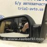 ФОТО Дзеркало ліве для Hyundai Tucson Киев