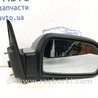 ФОТО Дзеркало праве для Hyundai Tucson Киев