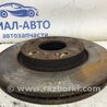 ФОТО Диск гальмівний передній для Hyundai Tucson Киев