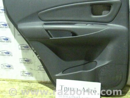ФОТО Карта дверей для Hyundai Tucson Киев