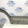 ФОТО Накладка дверей для Hyundai Tucson Киев