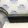 Накладка дверей Hyundai Tucson