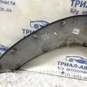 ФОТО Накладка крила для Hyundai Tucson Киев