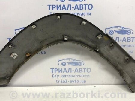 ФОТО Накладка крила для Hyundai Tucson Киев