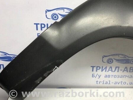 ФОТО Накладка крила для Hyundai Tucson Киев